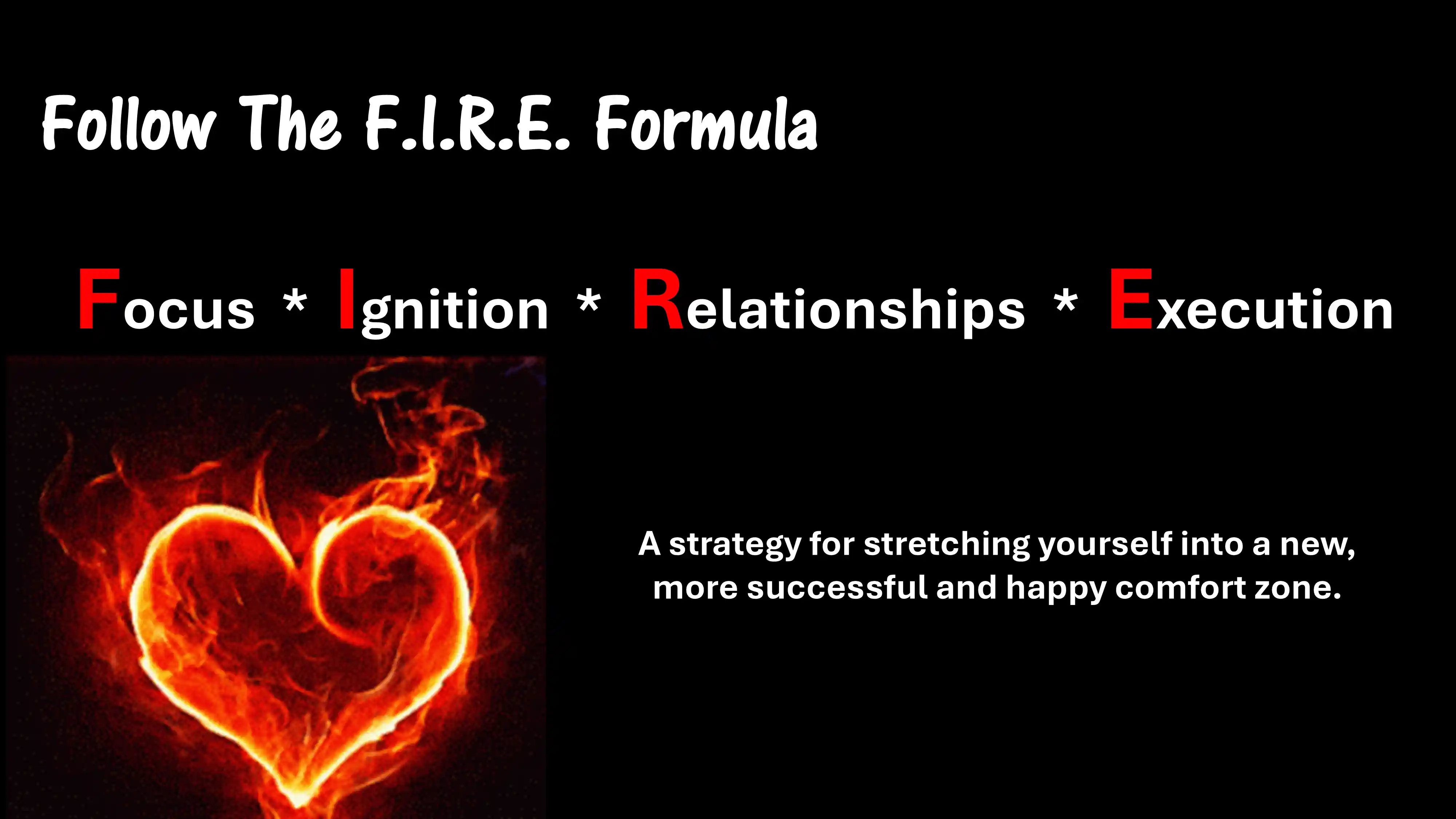 The FIRE Formula: Focus, Ignition, Relationships, Execution